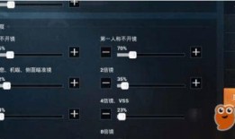 2024灵敏度最新爆料,揭秘科技行业灵敏度新趋势